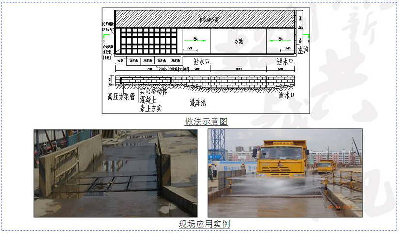 工地降本增效創(chuàng)新技術(shù)60項，??！省！省！